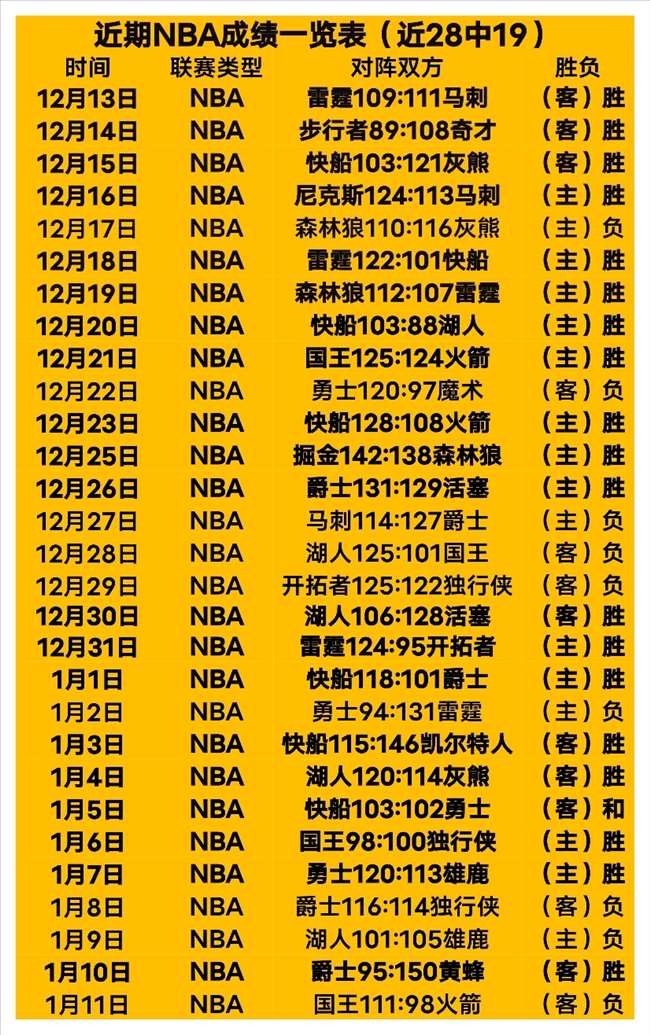 魏祥鑫荣登,德转,年龄段新星,AG真人,AG真人游戏平台,AG真人官方