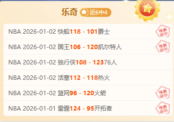 比甲联赛身,价风云榜,措利斯以,AG真人,AG真人游戏平台,AG真人官方