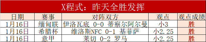 尤文未签曼,奇尼,资金短缺成,AG真人,AG真人游戏平台,AG真人官方