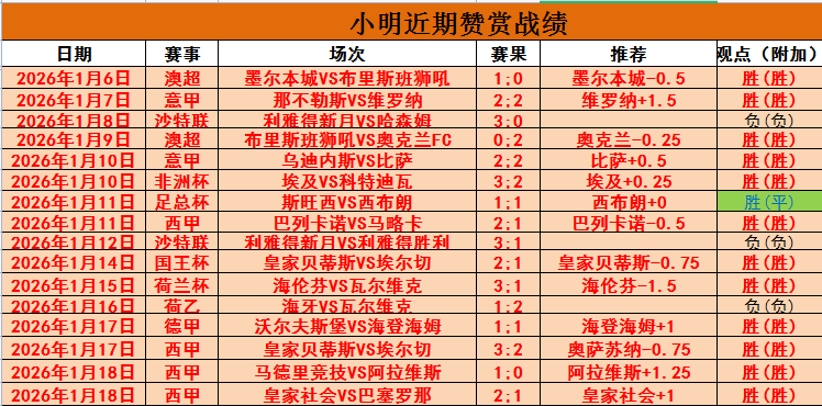 五星上将激,战喷气机,客场对决谁,AG真人,AG真人游戏平台,AG真人官方