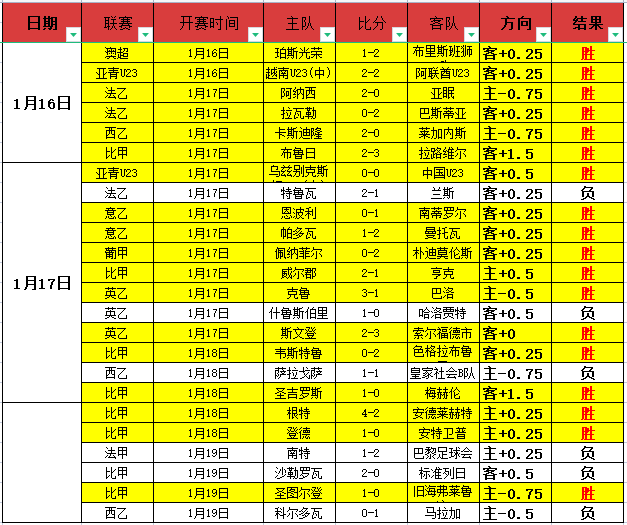 纽卡,年荣耀庆典,万市民共庆,AG真人,AG真人游戏平台,AG真人官方
