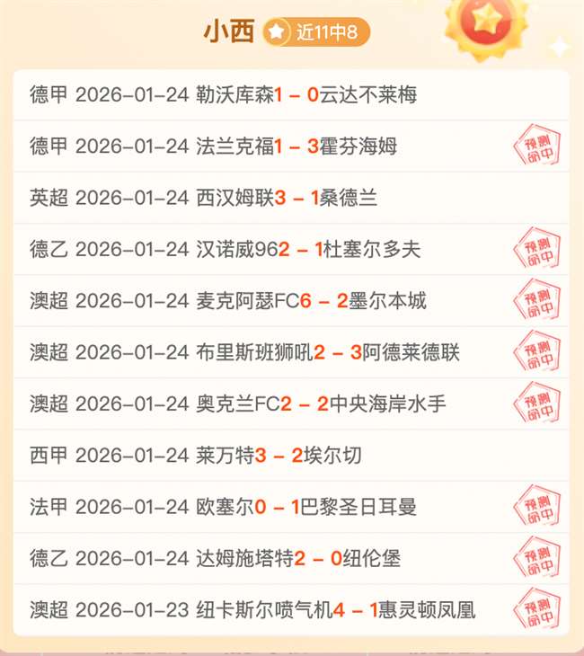 哈特谈大桥,心境平和,认知康复路,AG真人,AG真人游戏平台,AG真人官方