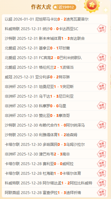 朱辰杰法甲,核心潜力获,胡桑渃夫印,AG真人,AG真人游戏平台,AG真人官方