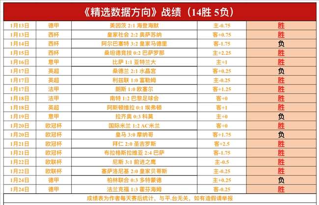 肖国栋以,战胜吴宜泽,晋级斯诺克,AG真人,AG真人游戏平台,AG真人官方