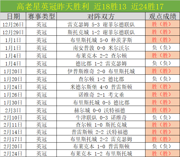 周四,常规赛,马刺对阵篮,AG真人,AG真人游戏平台,AG真人官方
