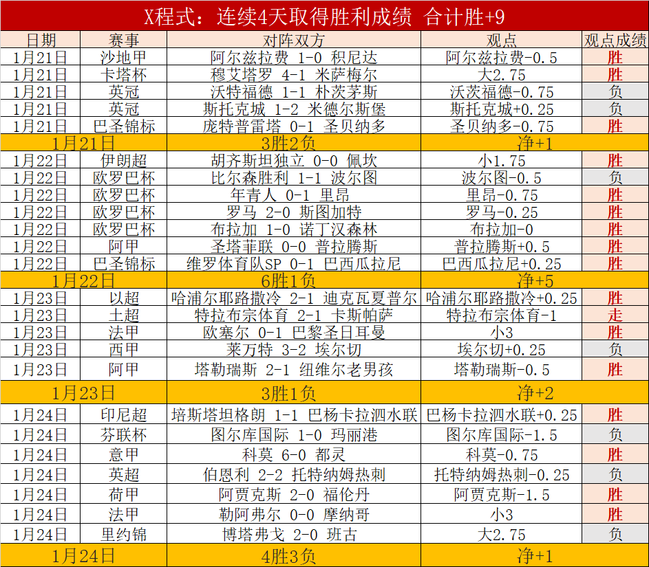 激情对决,纽伦堡主场,誓师复仇,AG真人,AG真人游戏平台,AG真人官方