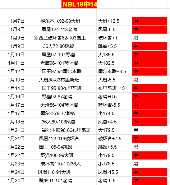 中央划拨,亿党费,元旦春节慰,AG真人,AG真人游戏平台,AG真人官方
