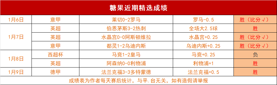 周彦含亚巡,赛首秀表现,亮眼,AG真人,AG真人游戏平台,AG真人官方