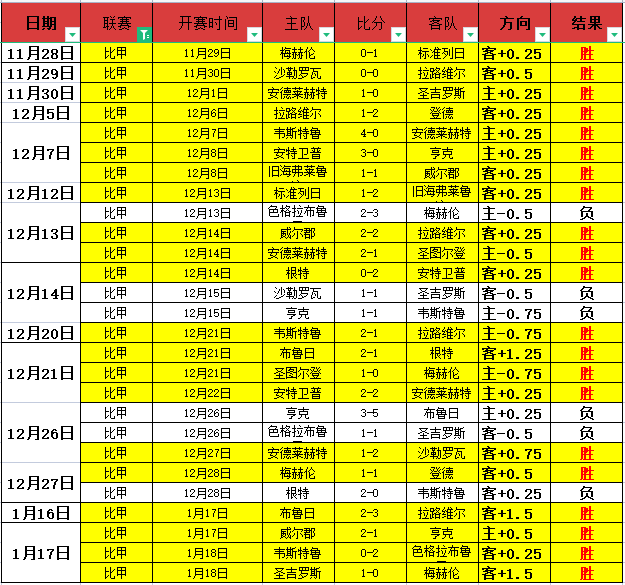 圣保利迎战,莱比锡红牛,谁能在这场,AG真人,AG真人游戏平台,AG真人官方