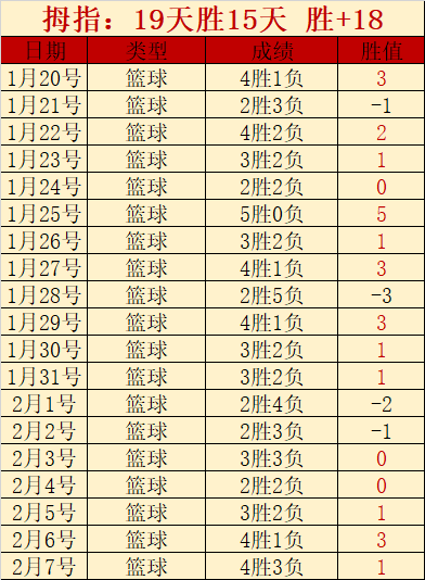 吴阿顺澳门,站亚巡赛排,奥尔蒂斯夺,AG真人,AG真人游戏平台,AG真人官方