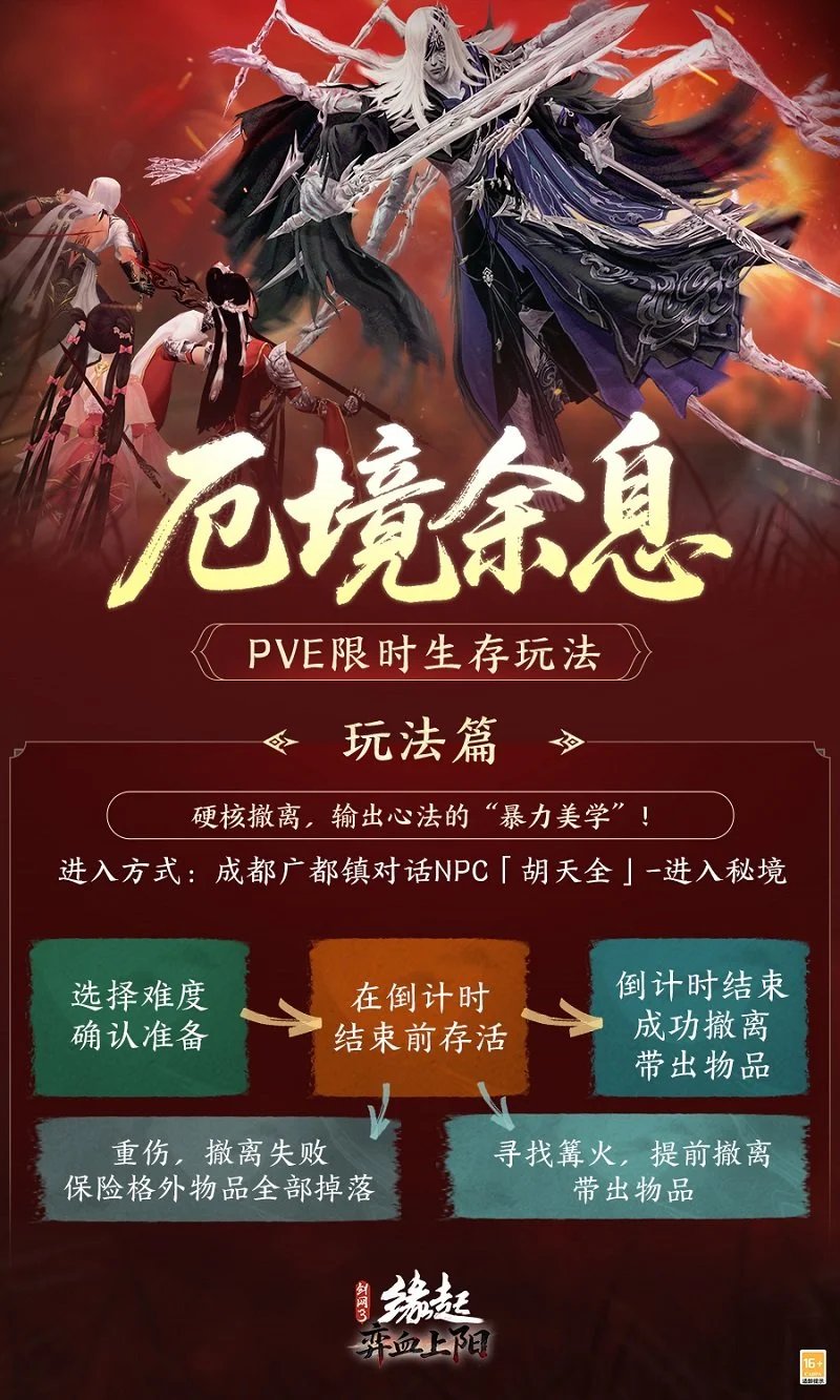 篮球公园的,闪耀新星,曾凡博,AG真人,AG真人游戏平台,AG真人官方