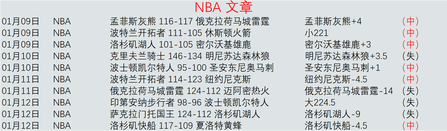 荷乙焦点战,坎布尔客场,激战升级关,AG真人,AG真人游戏平台,AG真人官方