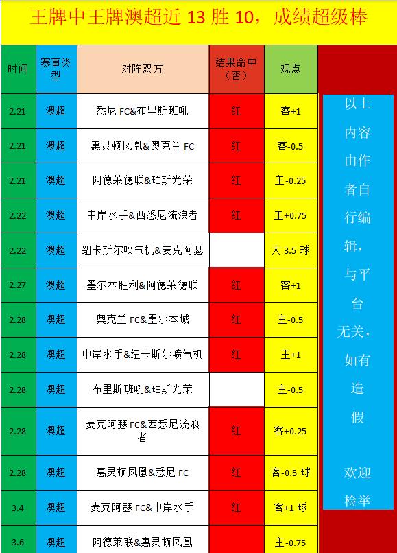 都灵近四战,米兰全胜,米兰客场交,AG真人,AG真人游戏平台,AG真人官方