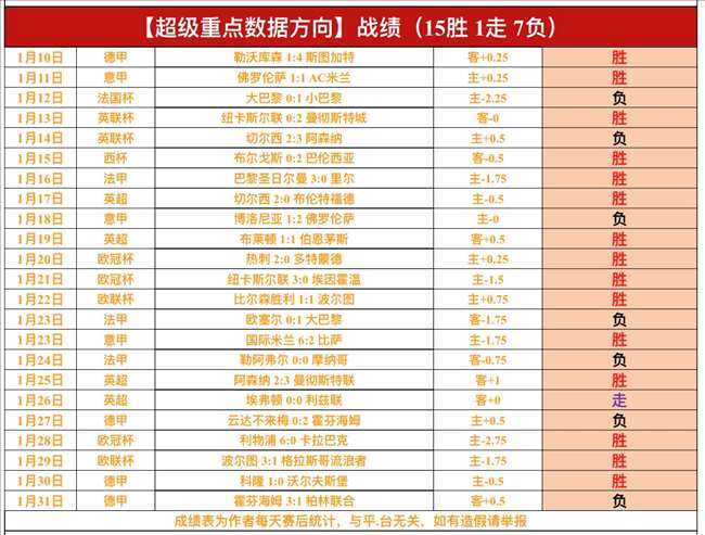 土耳其名帅,蒙特拉力荐,居莱尔加盟,AG真人,AG真人游戏平台,AG真人官方