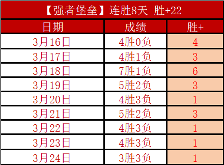土耳其名帅,蒙特拉力荐,居莱尔加盟,AG真人,AG真人游戏平台,AG真人官方