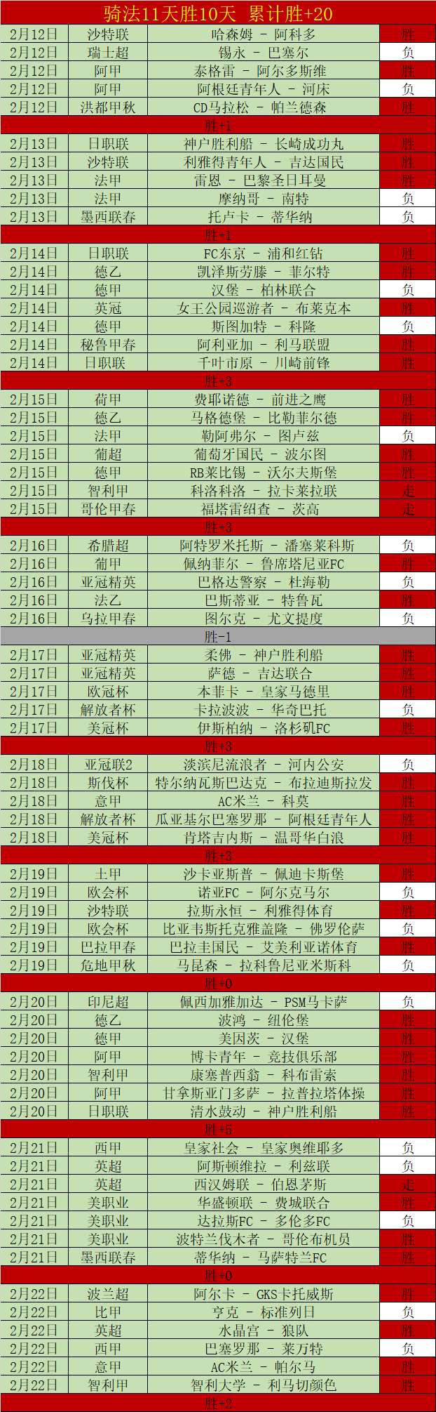 大乐透期号,专家推荐,质合分析揭,AG真人,AG真人游戏平台,AG真人官方
