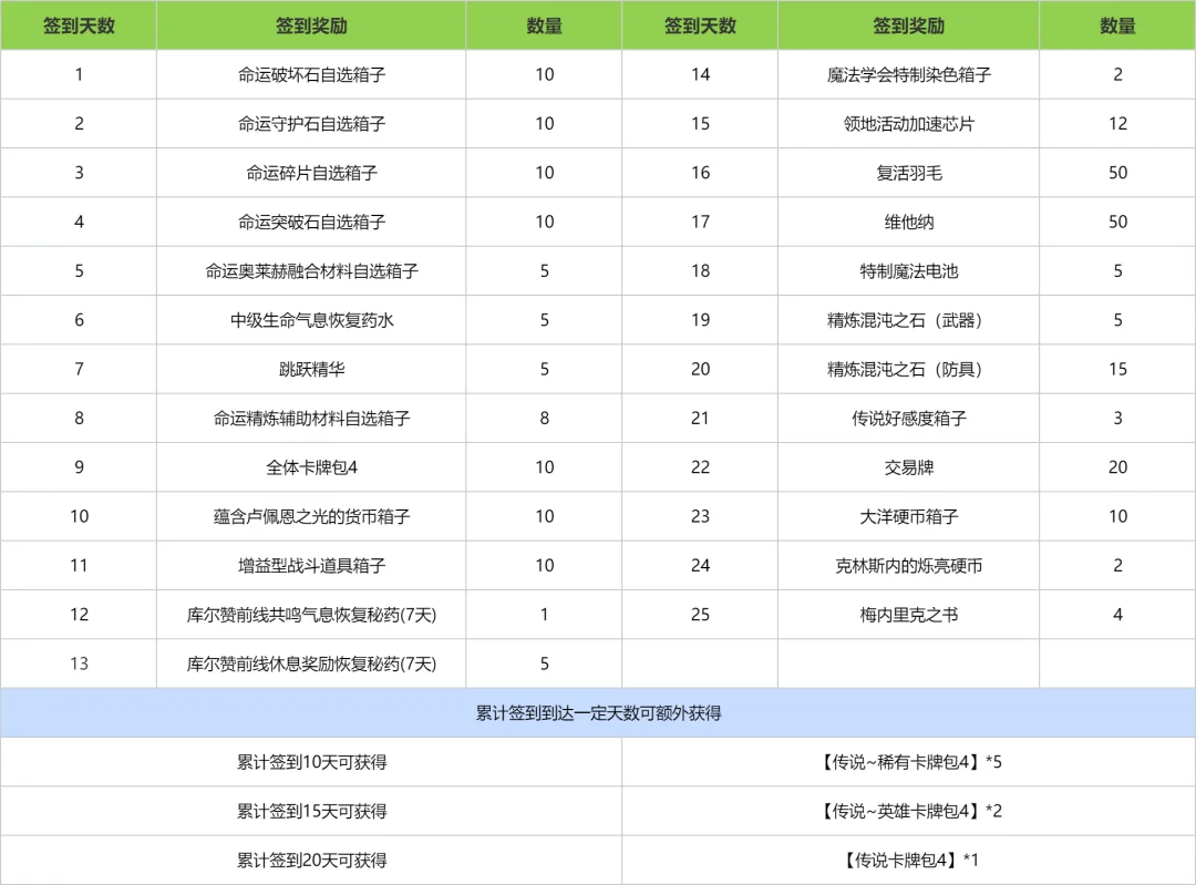 亚冬会赛程,快览,时间紧,AG真人,AG真人游戏平台,AG真人官方