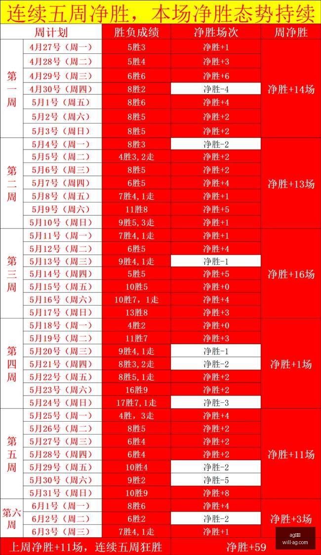 升级攻略,关键点深度,解析,AG真人官网,AG真人娱乐,AG真人平台,AG真人代理,AG真人登录
