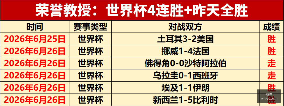 真人,ag真人,AG真人官网,AG真人官网,AG真人娱乐,AG真人平台,AG真人代理,AG真人登录