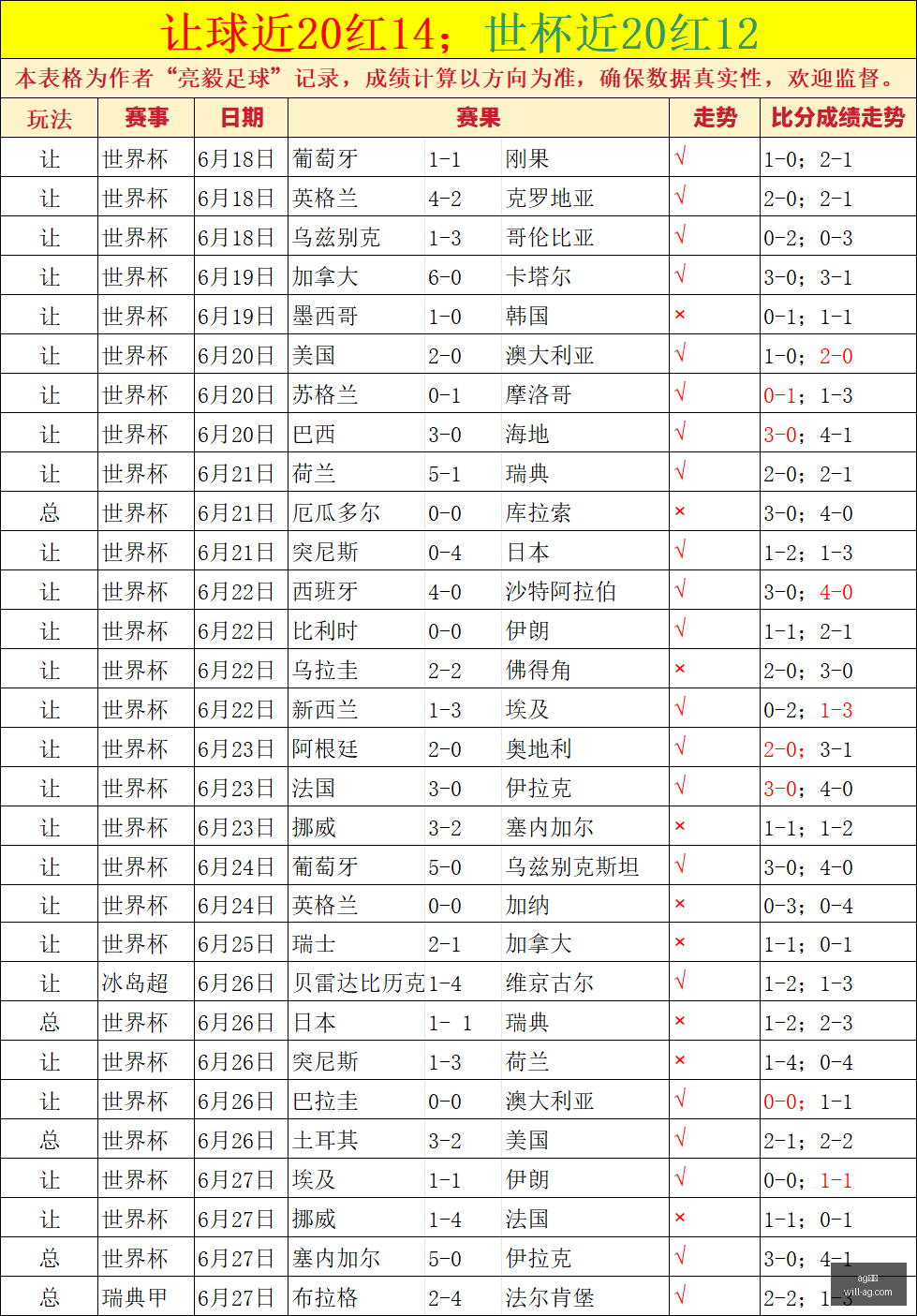真人,ag真人,AG真人官网,AG真人官网,AG真人娱乐,AG真人平台,AG真人代理,AG真人登录