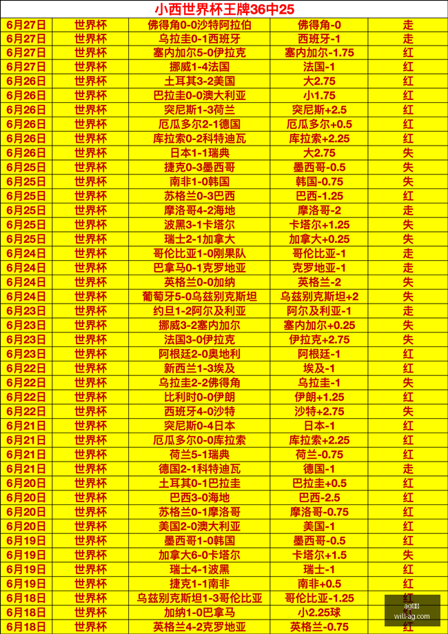 真人,ag真人,AG真人官网,AG真人官网,AG真人娱乐,AG真人平台,AG真人代理,AG真人登录