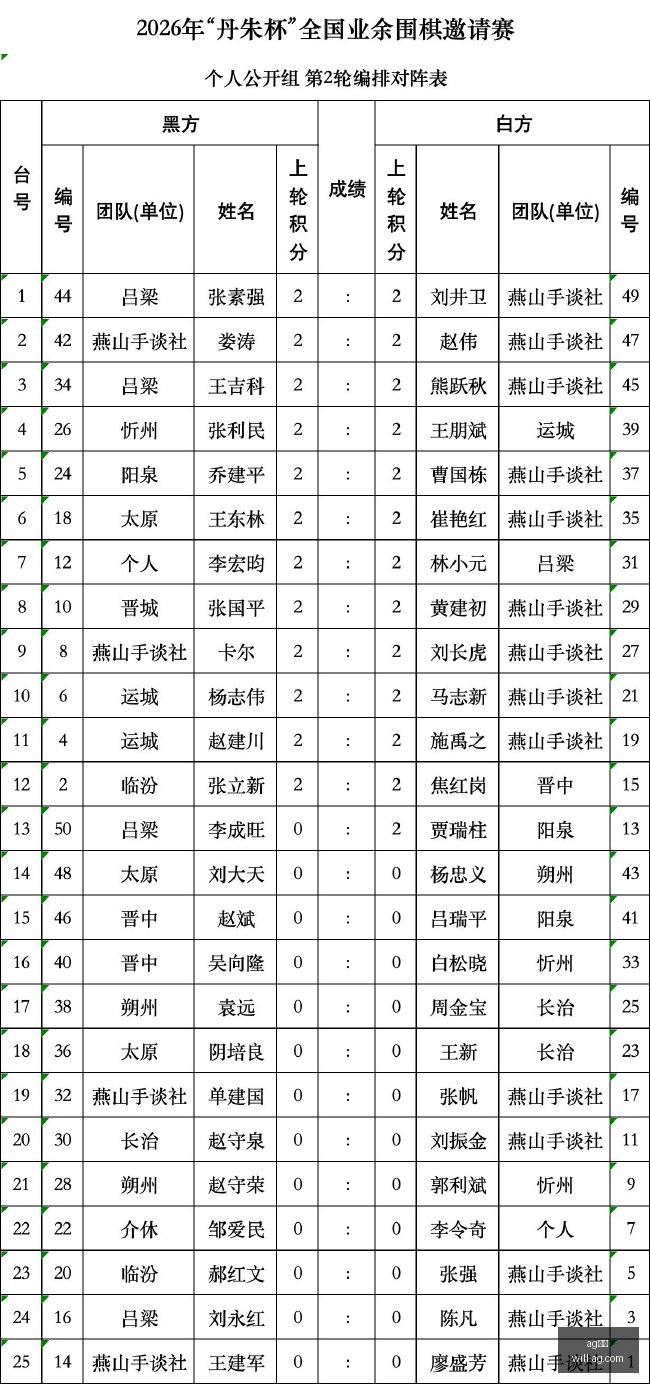 联想拯救者,电竞本,散热性能再,AG真人官网,AG真人娱乐,AG真人平台,AG真人代理,AG真人登录