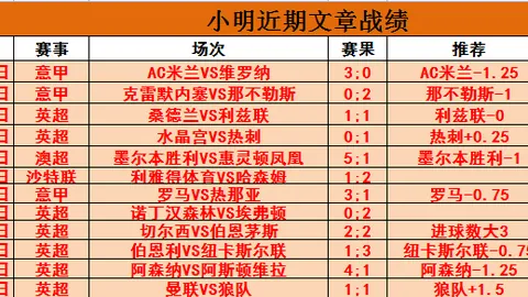 《阿森纳英超夺冠悬念大增，夺冠概率高达80%，利物浦却仅剩0.1%希望！》