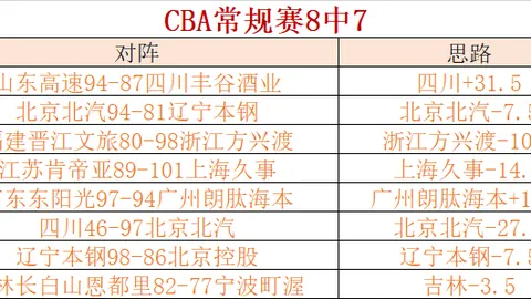 哈维拒绝曼联等队邀请，专注备战新赛季回归