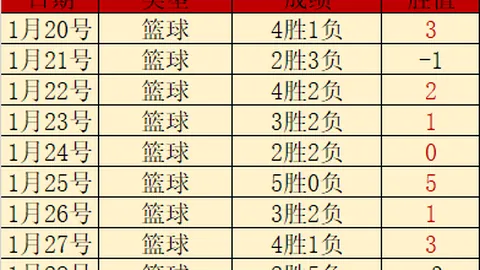 中国气象局公布：冰雪资源分布详述，揭秘丰富区域