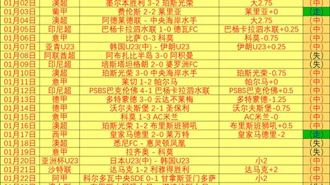 CBA激情对决：广厦山西逐鹿巅峰，辽鲁大战持续，北京紧盯新疆战局