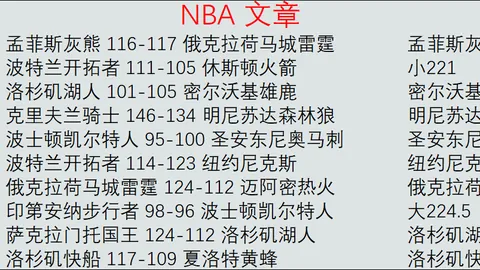 【荷乙焦点战】坎布尔客场激战升级关键，今日心水不容错过！