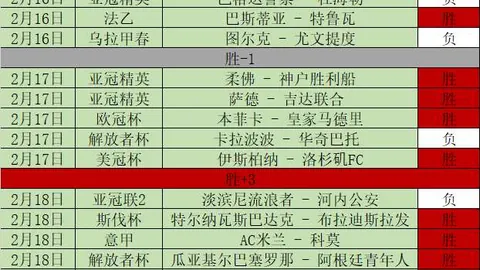 大乐透期号专家推荐：质合分析揭示火勇L2M漏判细节