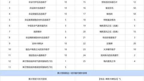 “亚冬会赛程快览：时间紧，央视新闻APP助您锁定精彩瞬间”