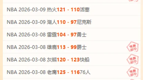 津媒曝光：中国女足在激烈竞争中逐渐减速！