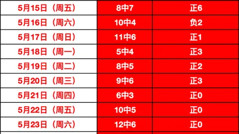 切尔西斯沃尼纳：无比赛可踢，转会行动启动
