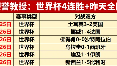 真人 142605