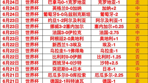 真人 143545 13