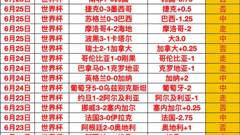 真人 145937