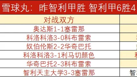 76人逆袭黄蜂，乔治29分助力球队止住连败，精彩瞬间回顾