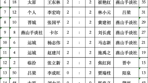 联想拯救者电竞本，散热性能再飞跃，电竞体验新升级